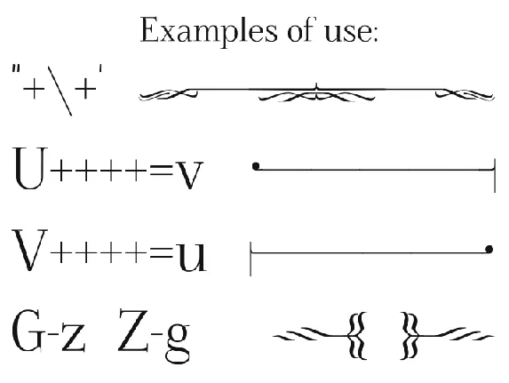 FoglihtenDeH0 font