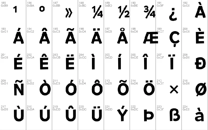 Remissis font