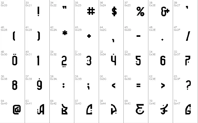 Tharwat font