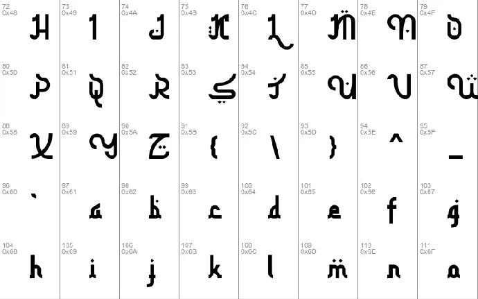 Tharwat font