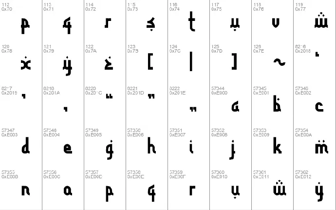 Tharwat font