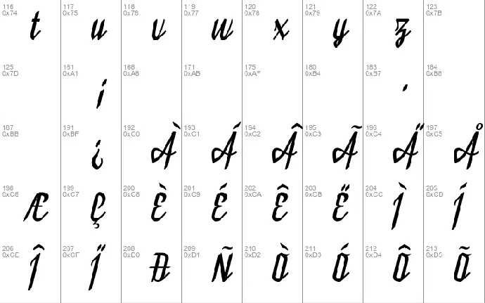 Bukarest Handwriting font