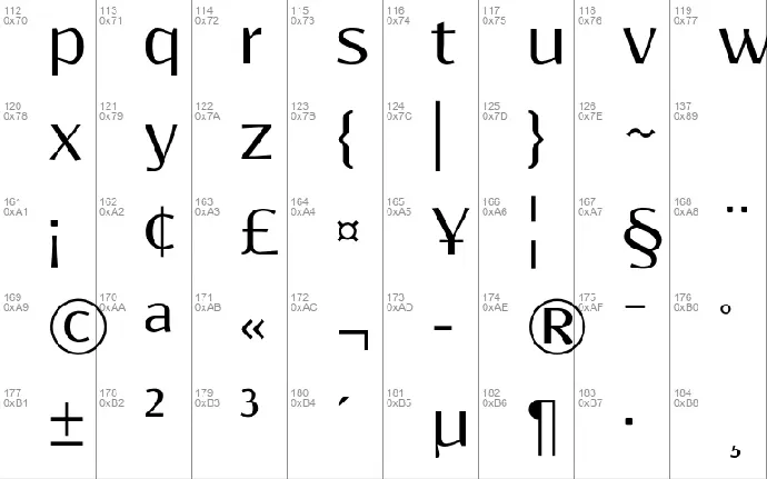 Resagokr font