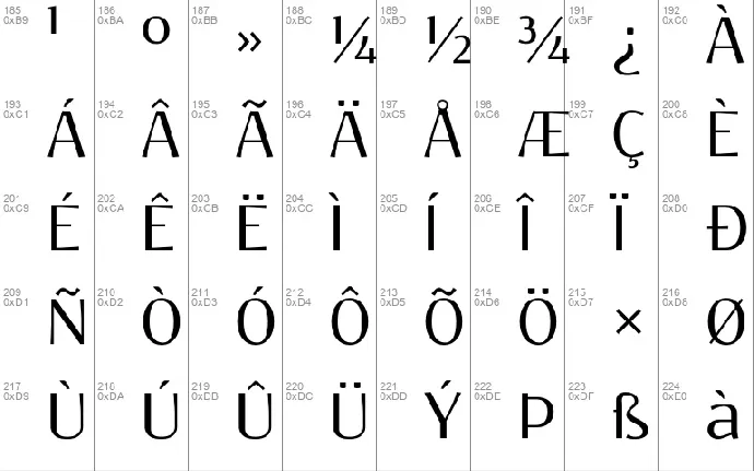 Resagokr font