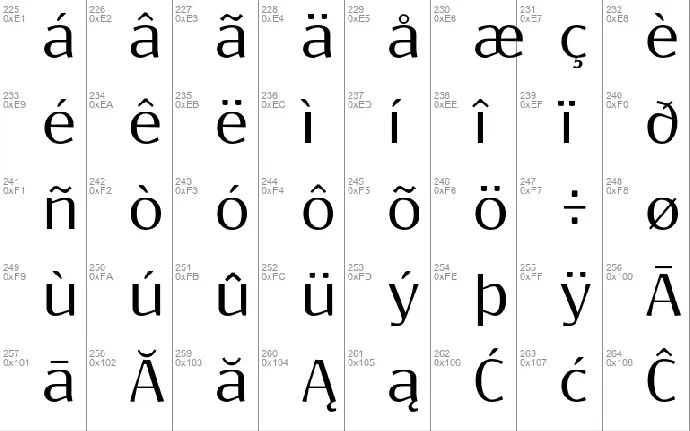 Resagokr font