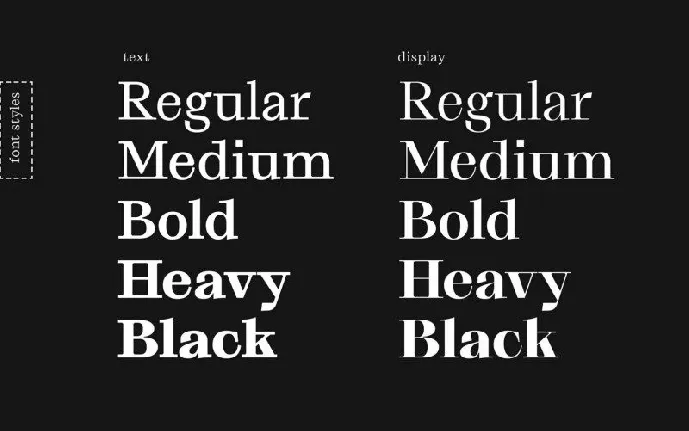 Grafier Serif Family font