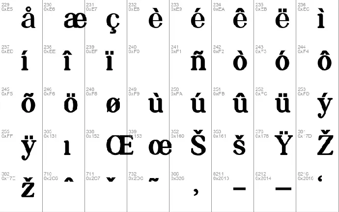 Preparatori font