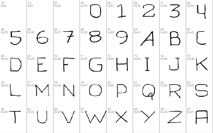 vtks birotezin font