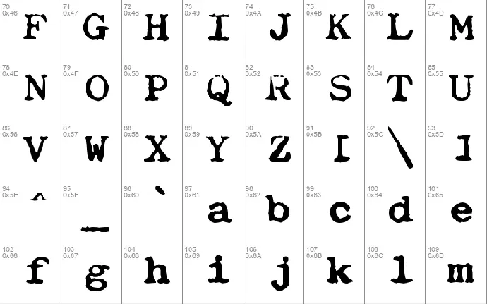 zai Adler 7 Typewriter 1925 font