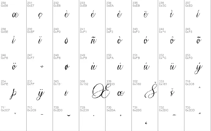 Resillia font