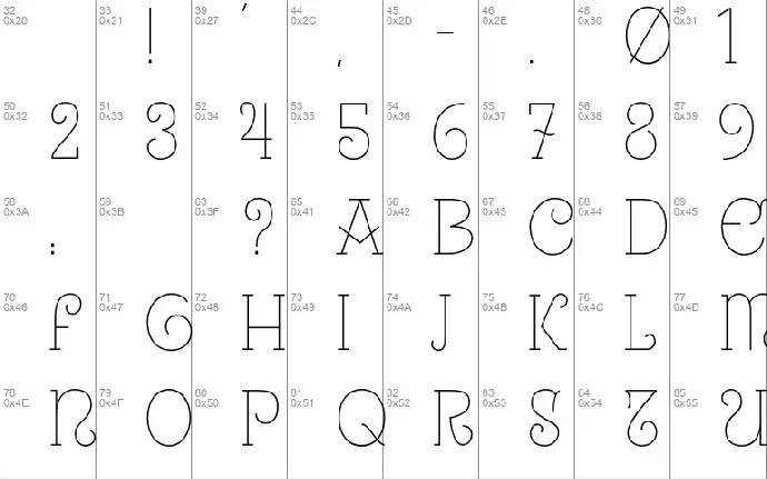 Uralita font