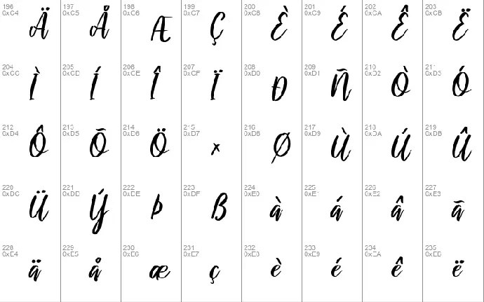 raustila font