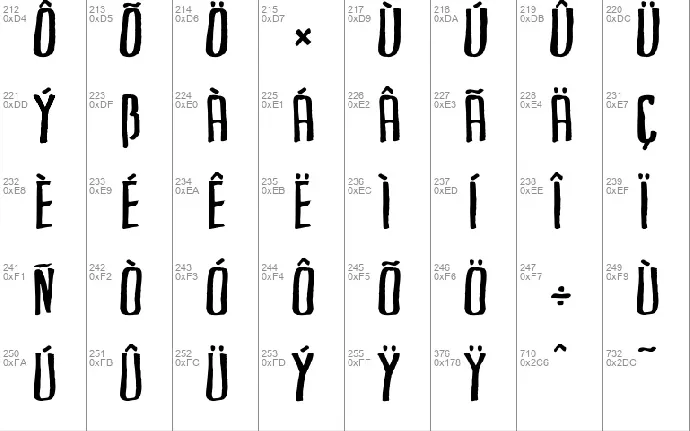 Markus Ink font