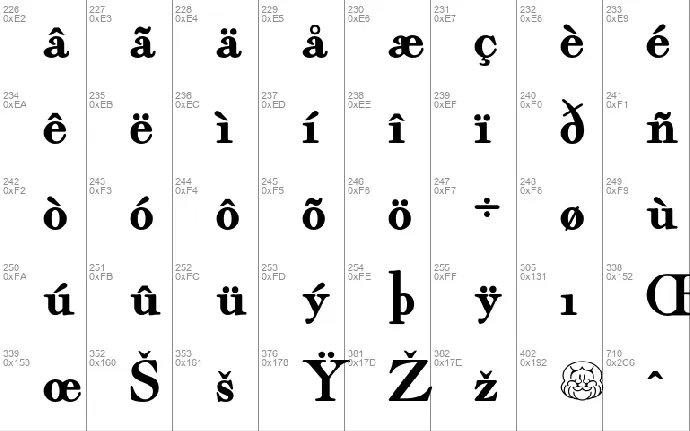 Fairfax Station NF font