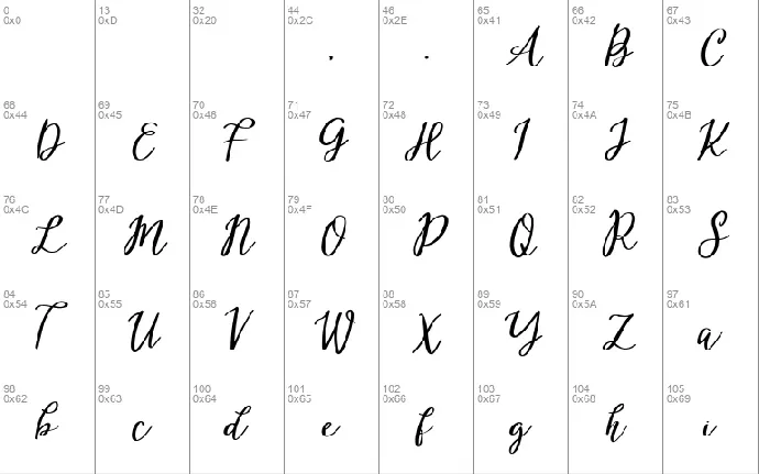 Relynda font