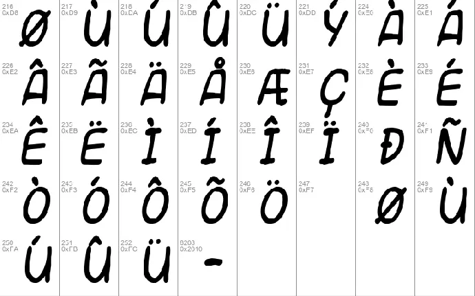 Universal fruitcake font