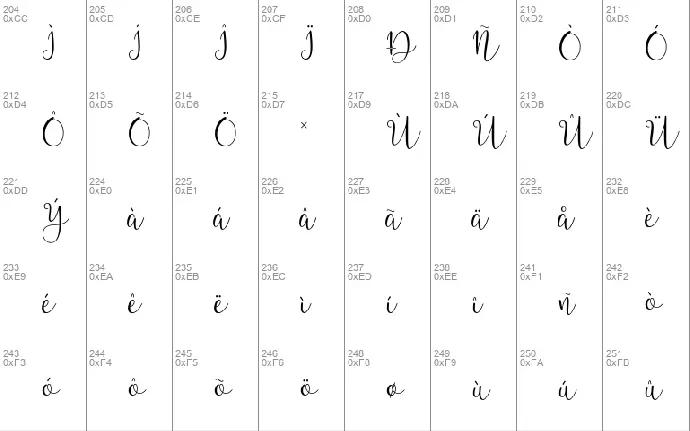 Lesillia font