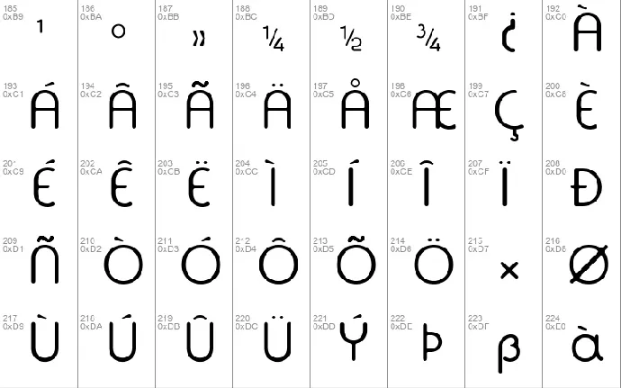 Fabada font