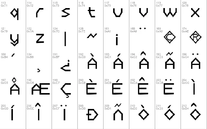 Dulethia font