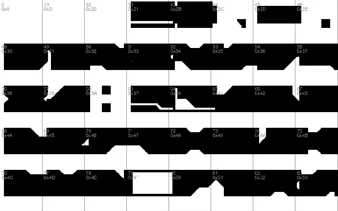 LDR#0 font