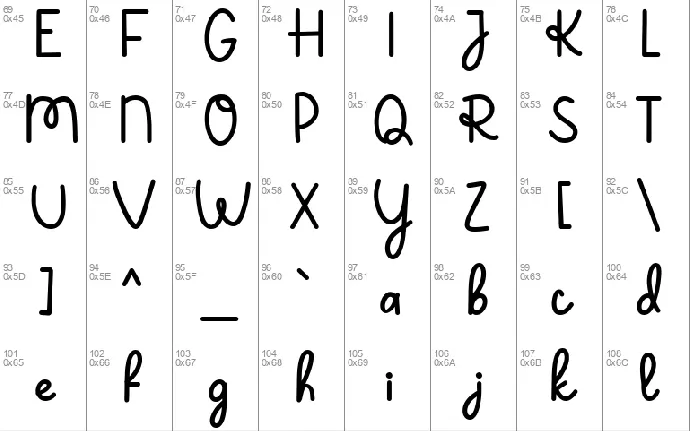 Kitty Cutes font