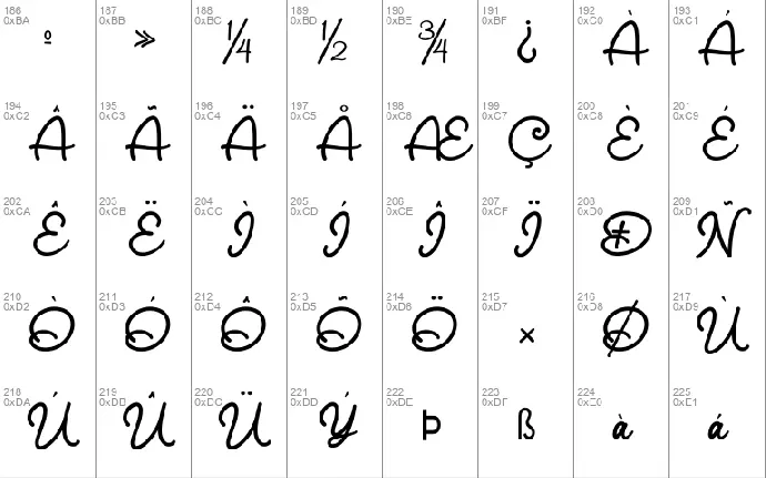 Dimmitry font