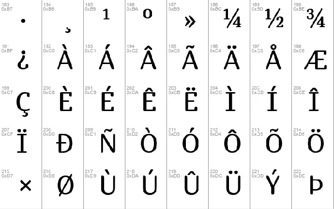 Marmelad font