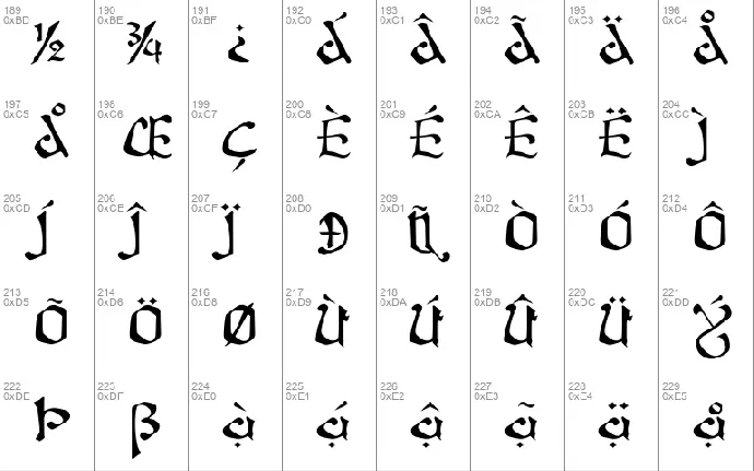 Fanjofey font