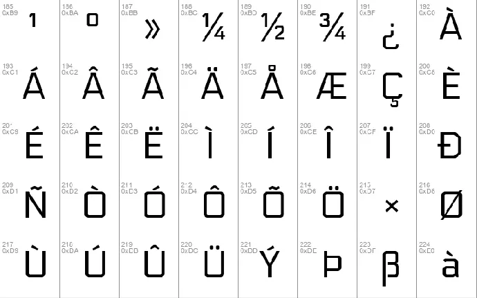 Electrolize font