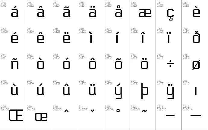 Electrolize font