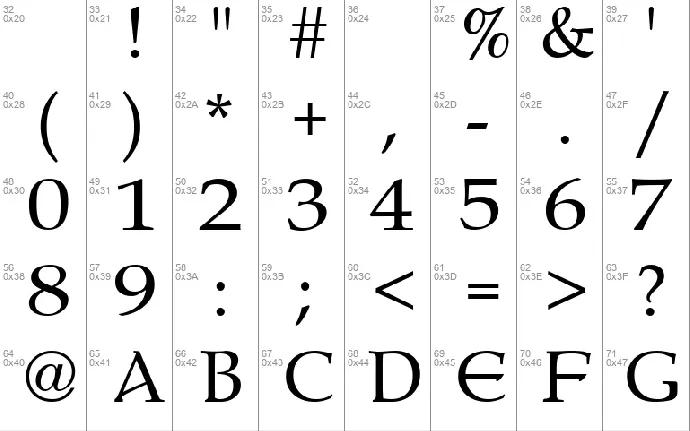 Paternoster AH font