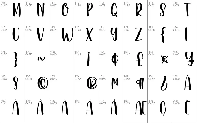 Rich font