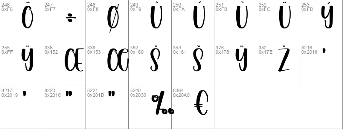 Rich font