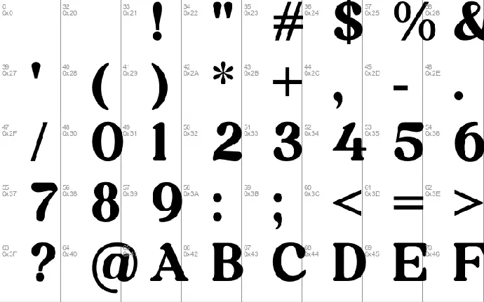 Richard Samuels font