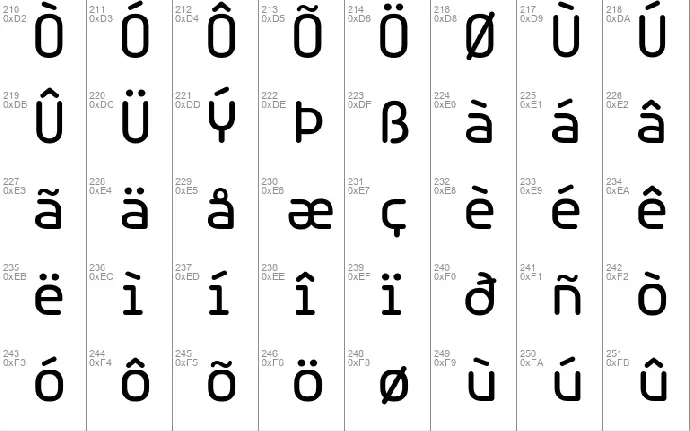 Typori font