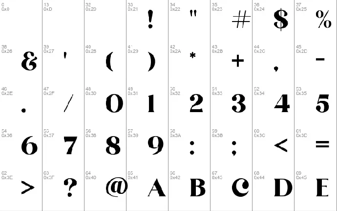 The Brande and Lotaline font