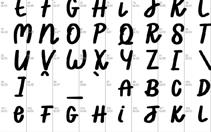 Moistruth font