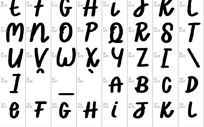 Moistruth font