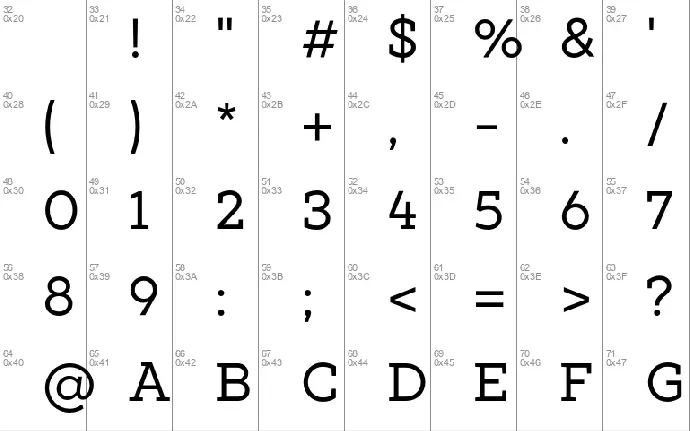 XXII Geom Slabâ„¢ Family font