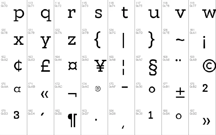 XXII Geom Slabâ„¢ Family font