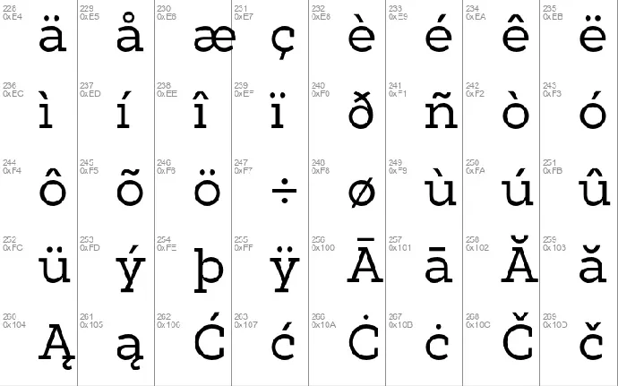 XXII Geom Slabâ„¢ Family font