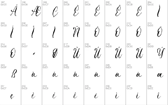 Meliska font