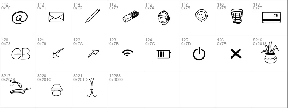 PeaxWebdesignFreeIcons font