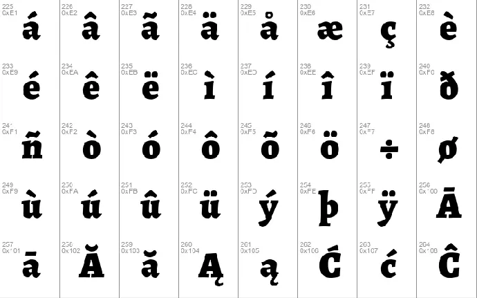 Alegreya font