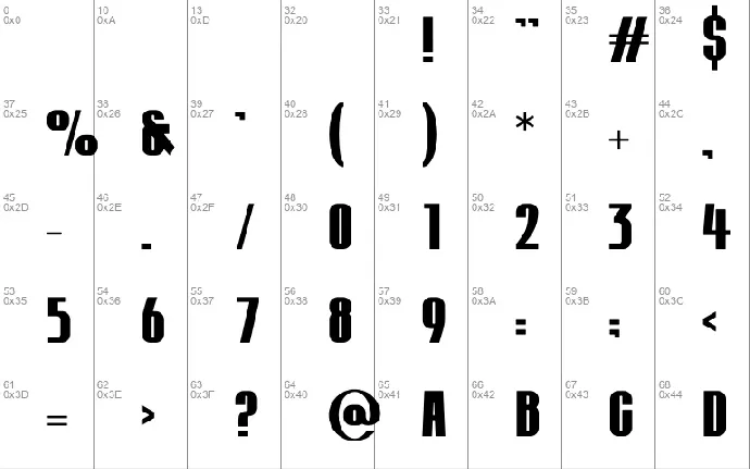 HORMESIS font