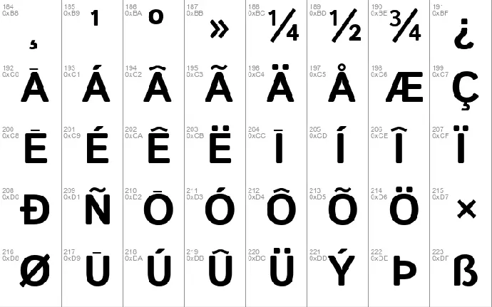 Istok font