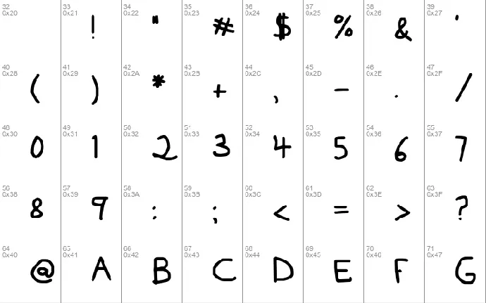 Mousedrawn font