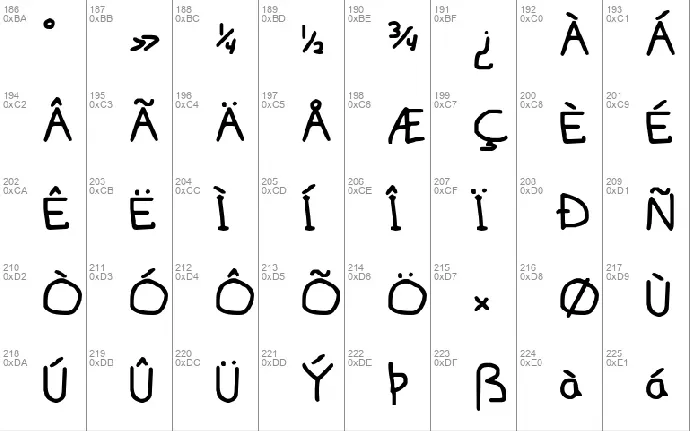 Mousedrawn font