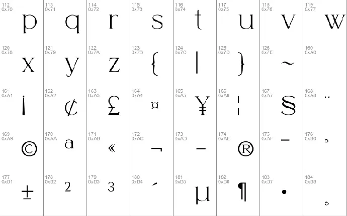 Berold font