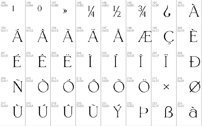 Berold font